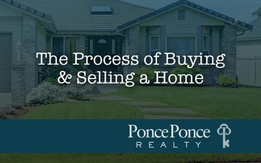 The Process of Buying & Selling a Home