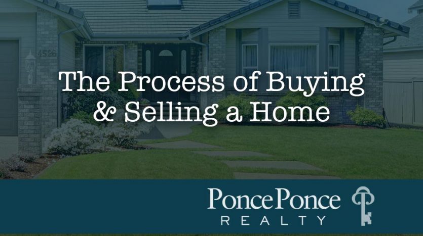 The Process of Buying & Selling a Home